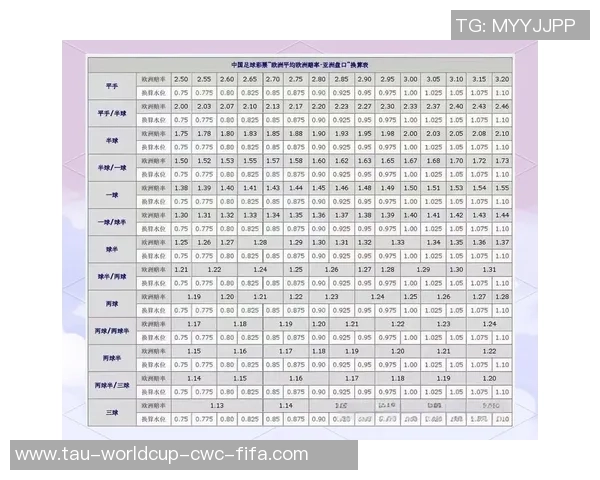 深入解析足球亚盘技巧与策略助你赢得投注胜利